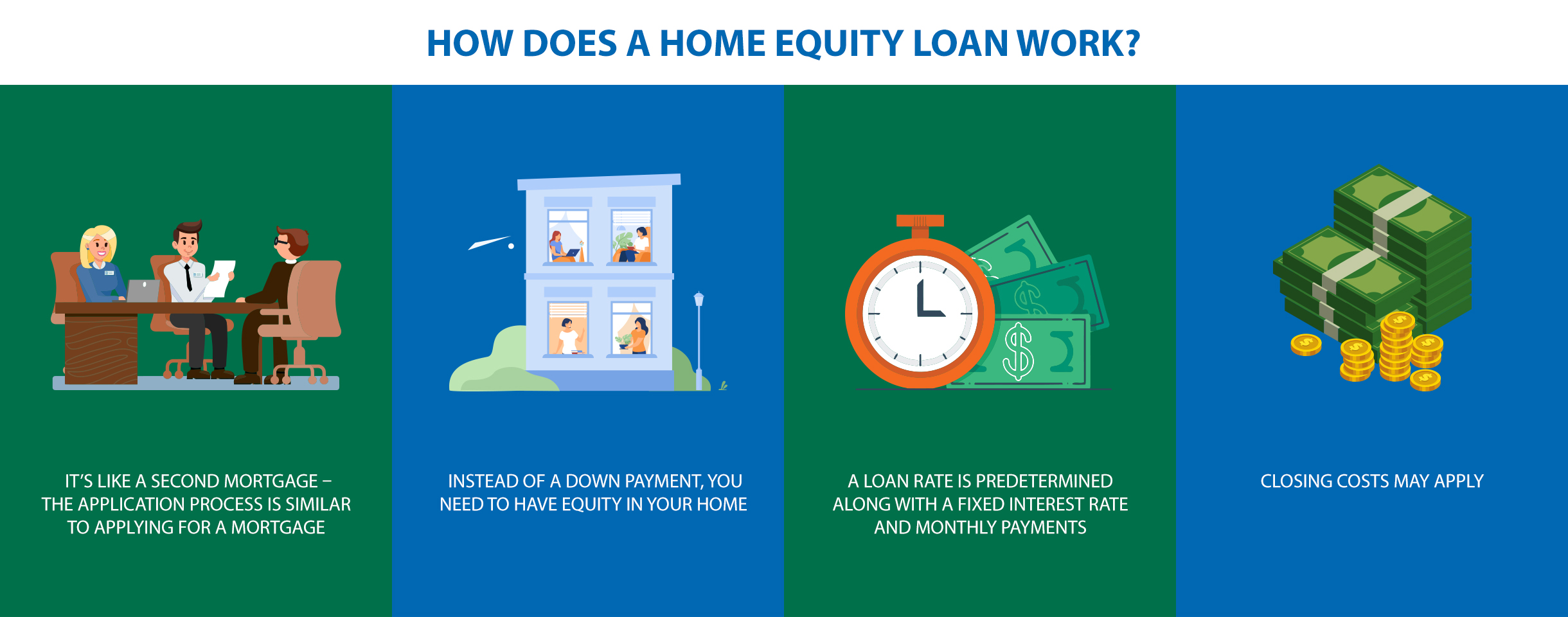 Home Equity Pic
